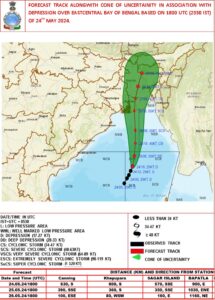 Cyclone Dana is today's news.